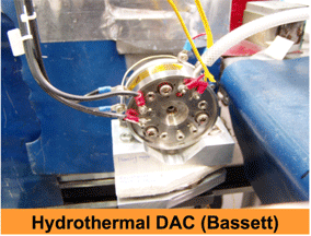 Hydrothermal DAC