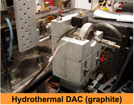 Hydrothermal DAC (graphite)