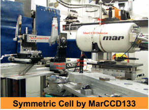 Symmetric cell