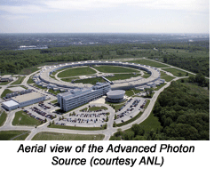 Advanced Photon Source, Argonne National Laboratory